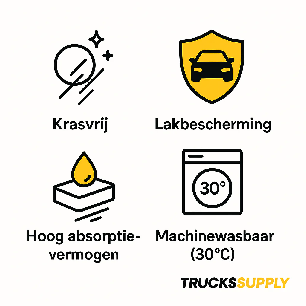 Productafbeelding 5